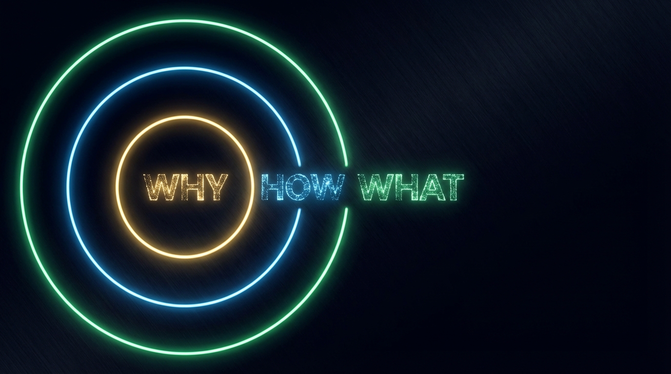The Golden Circle for Technical Writers: Why Your Blog Needs a 'Why'