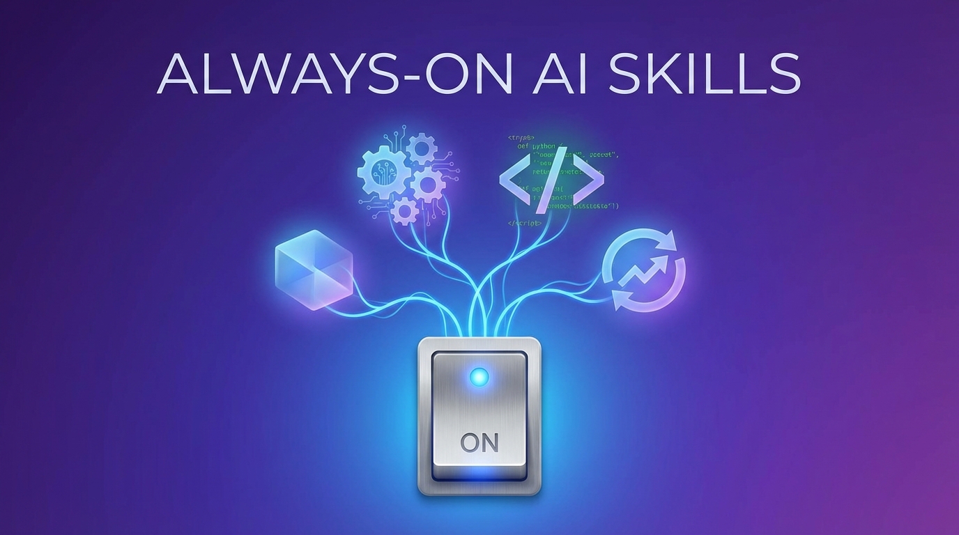 Always-On Skills: Making AI Agent Behaviors Persistent