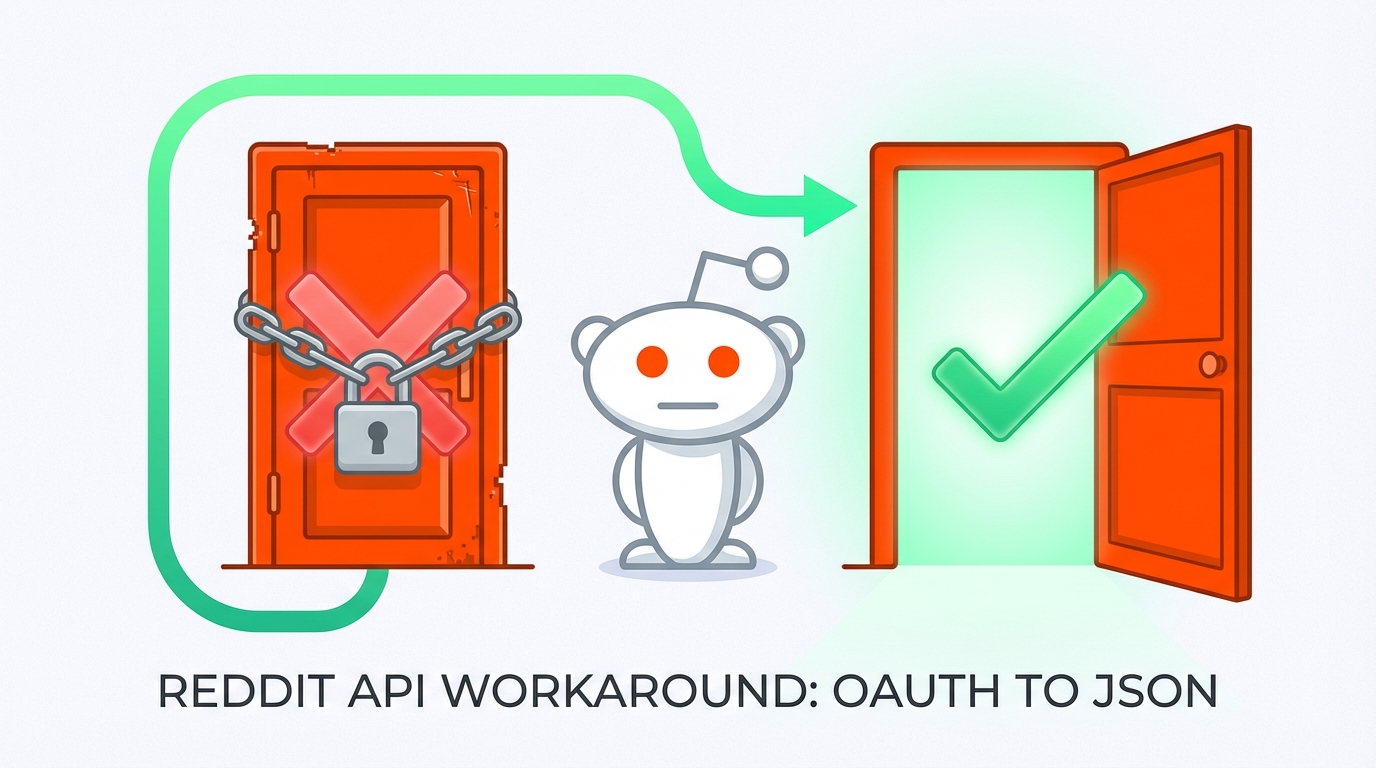 Reddit OAuth Blocked? The Public JSON API Still Works