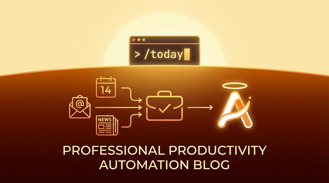 Building Your Own /today Command: A Teresa Torres Approach to Personal AI